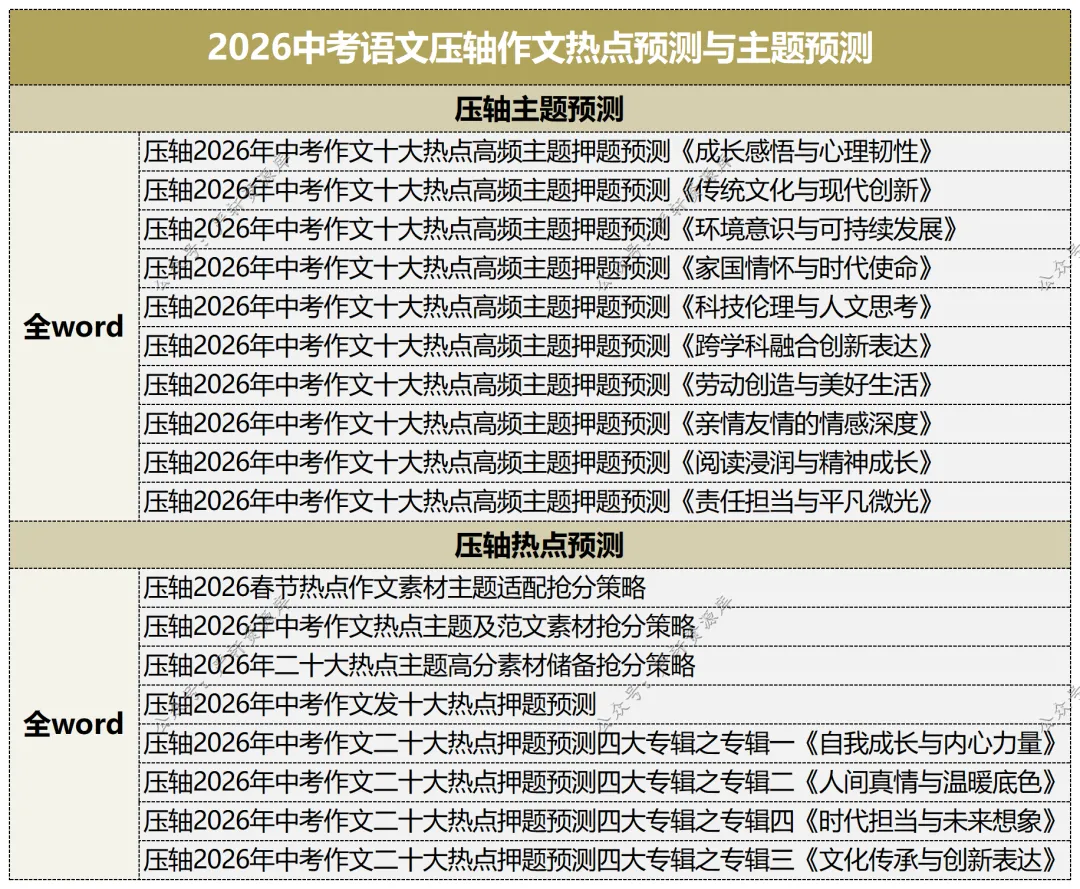 2026中考语文考前冲刺讲义+压轴专项 第8张