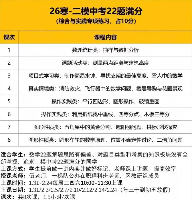 2026上海寒假二模中考数学专题课视频课程网课录播课 第1张
