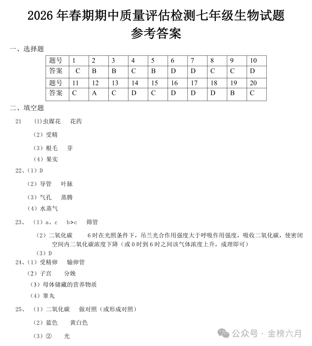 2026.4南阳市七八年级下学期期中试卷含答案(可下载) 第41张