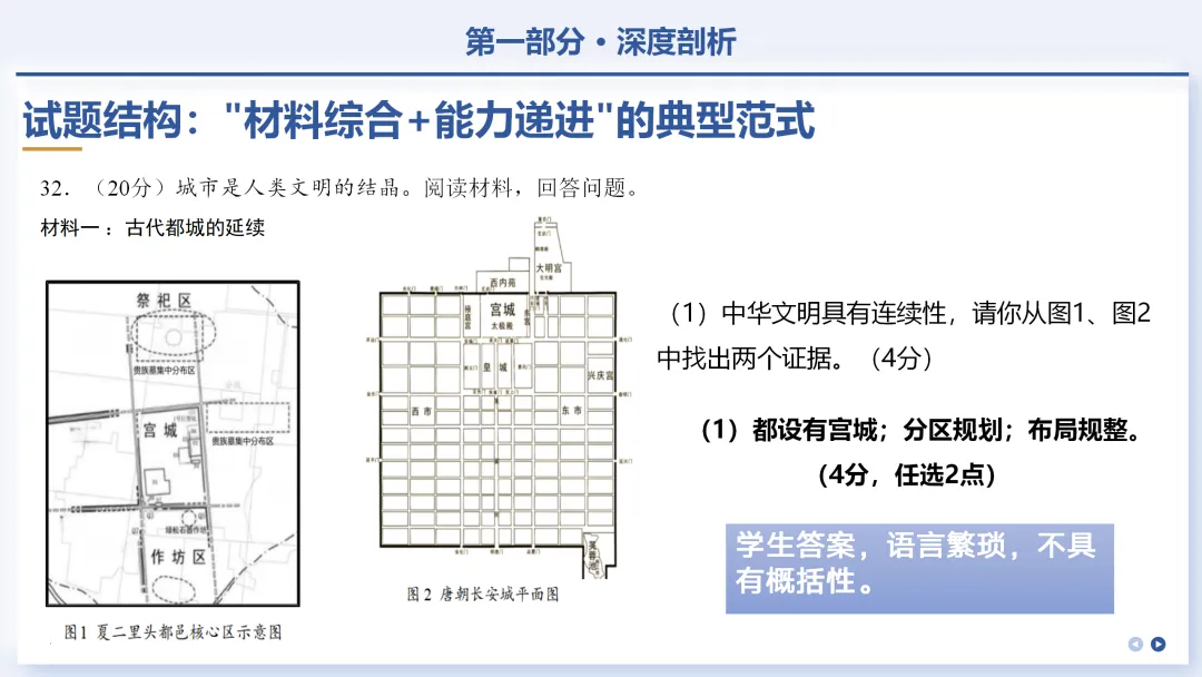 中考研究 | 从＂一模＂析＂结构＂,以＂策略＂应＂万卷＂ 第6张
