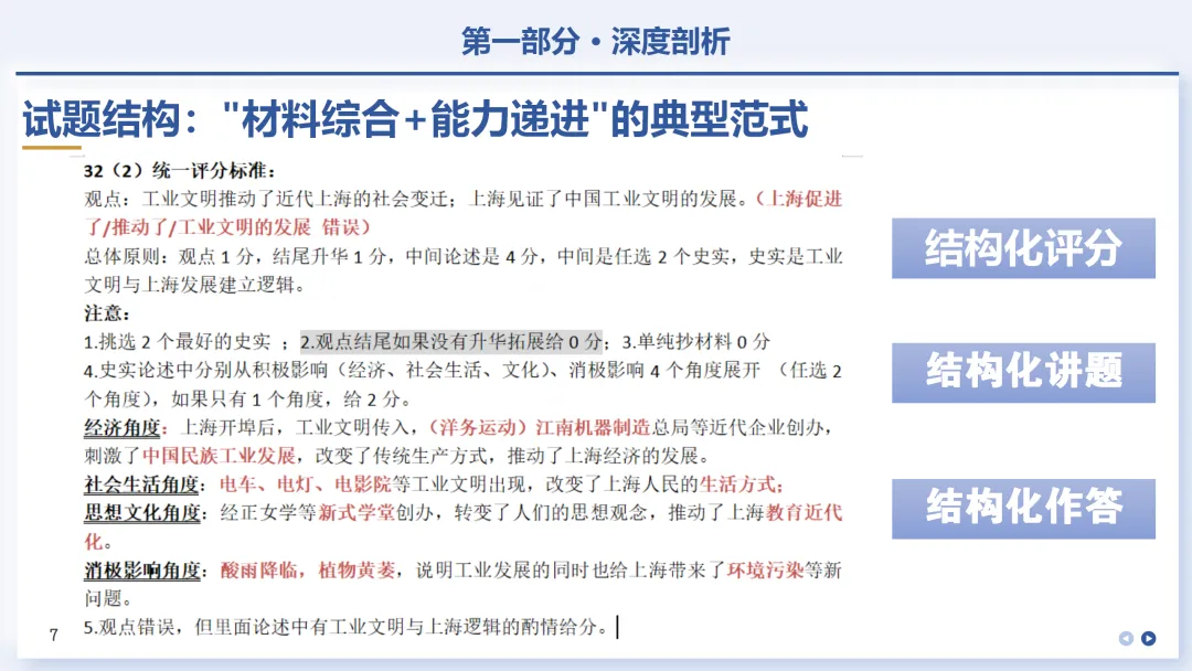 中考研究 | 从＂一模＂析＂结构＂,以＂策略＂应＂万卷＂ 第8张