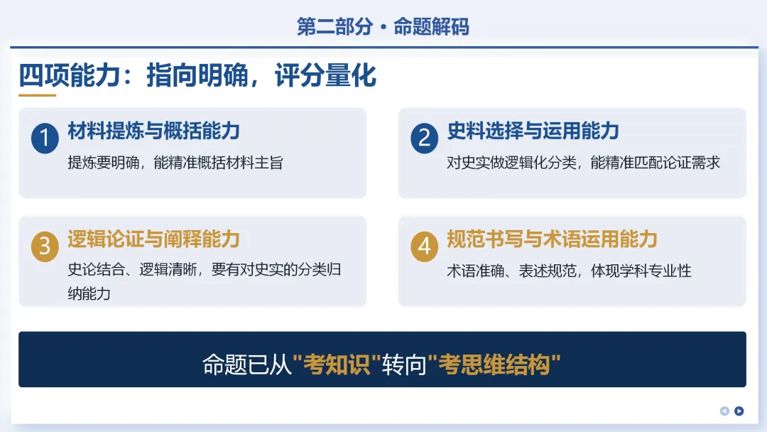 中考研究 | 从＂一模＂析＂结构＂,以＂策略＂应＂万卷＂ 第17张