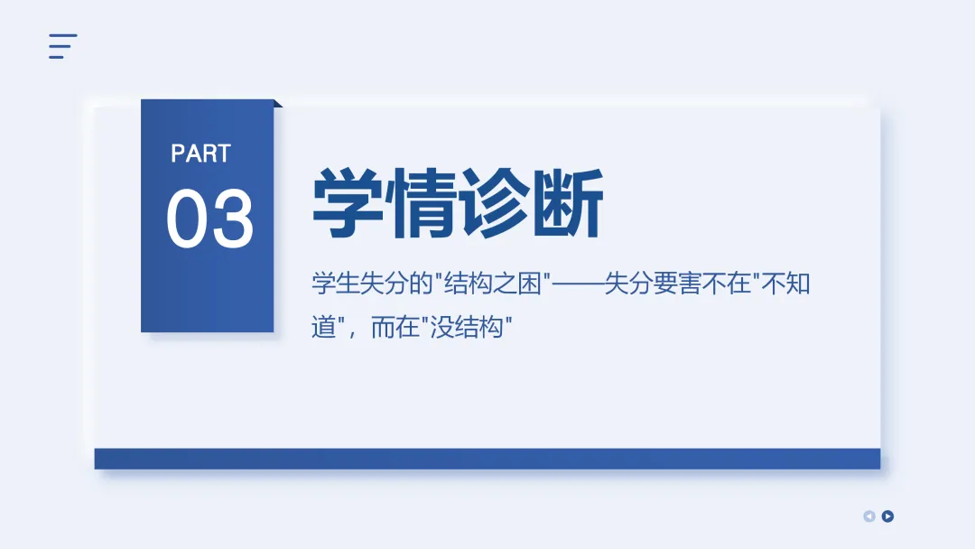 中考研究 | 从＂一模＂析＂结构＂,以＂策略＂应＂万卷＂ 第18张