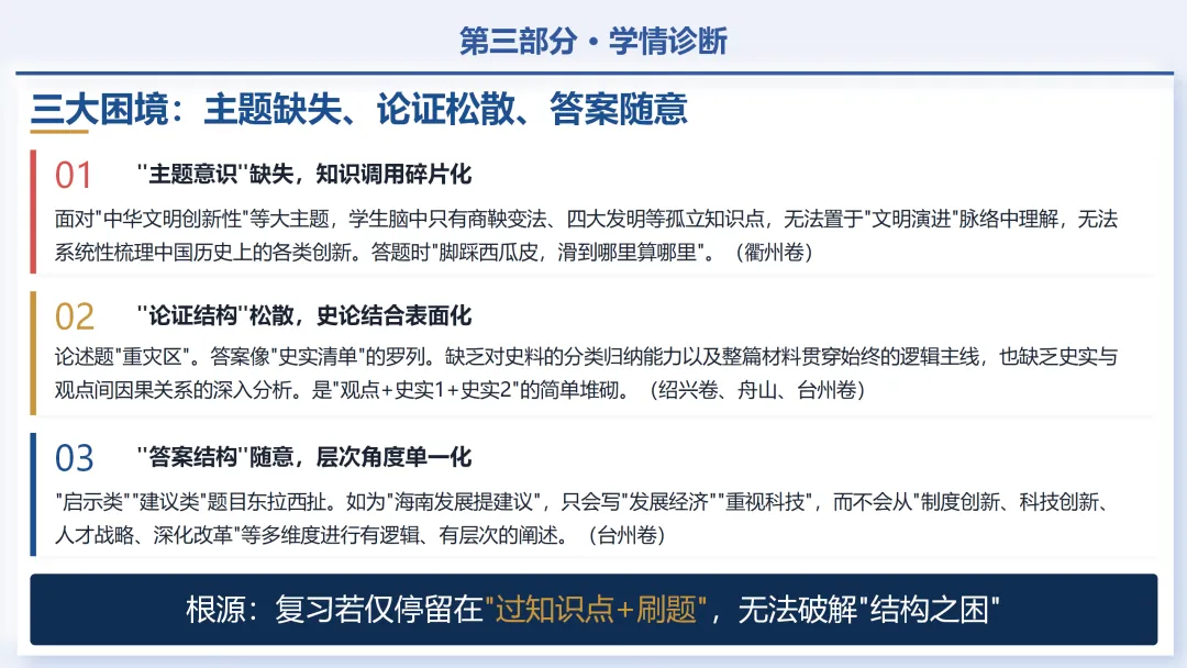 中考研究 | 从＂一模＂析＂结构＂,以＂策略＂应＂万卷＂ 第19张
