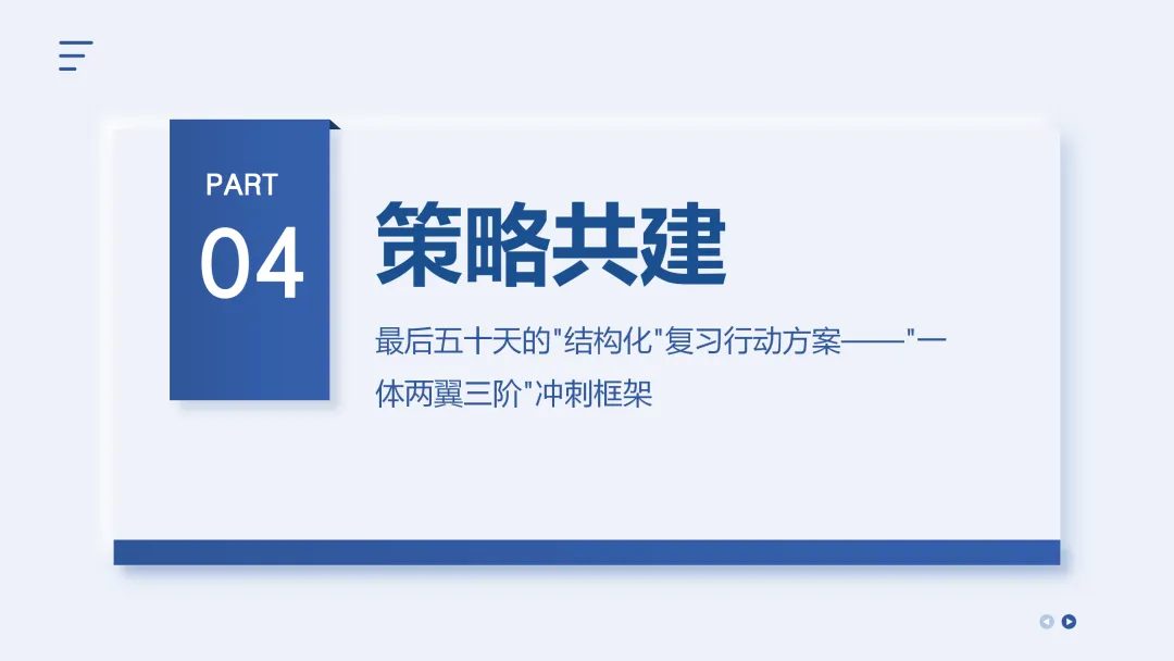 中考研究 | 从＂一模＂析＂结构＂,以＂策略＂应＂万卷＂ 第20张