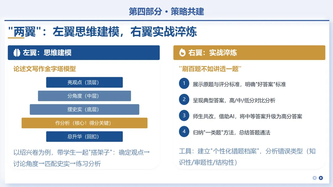 中考研究 | 从＂一模＂析＂结构＂,以＂策略＂应＂万卷＂ 第23张