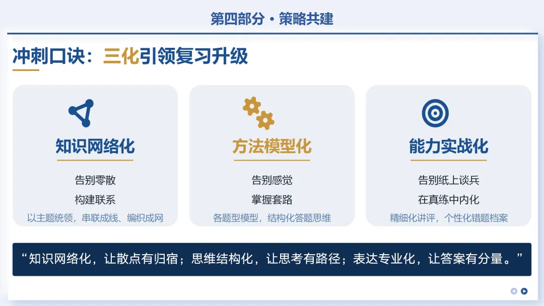 中考研究 | 从＂一模＂析＂结构＂,以＂策略＂应＂万卷＂ 第25张