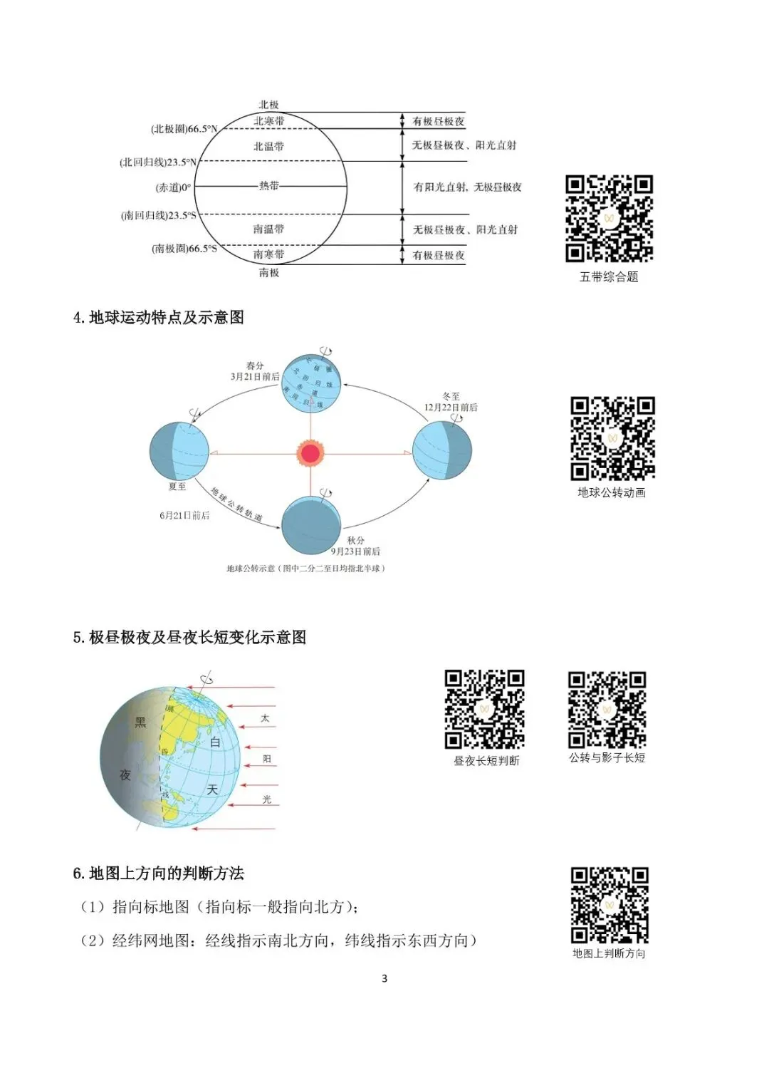 地理中考简答题综合题学霸手册,提分效果显著 第11张