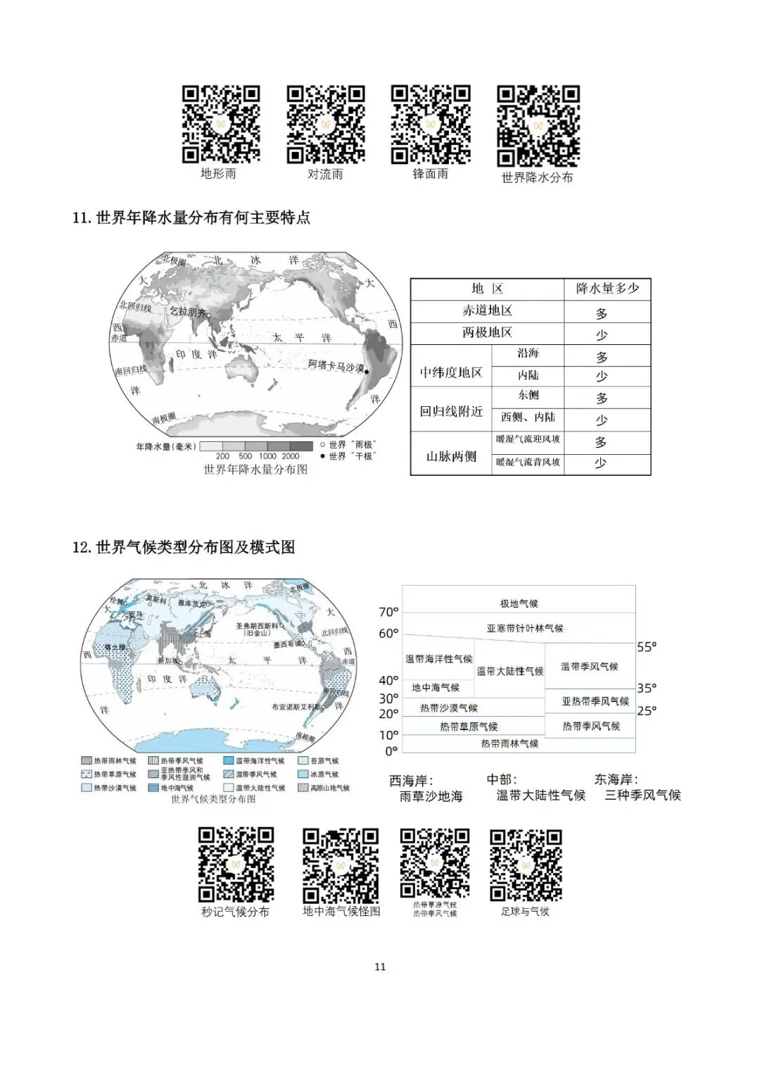地理中考简答题综合题学霸手册,提分效果显著 第19张