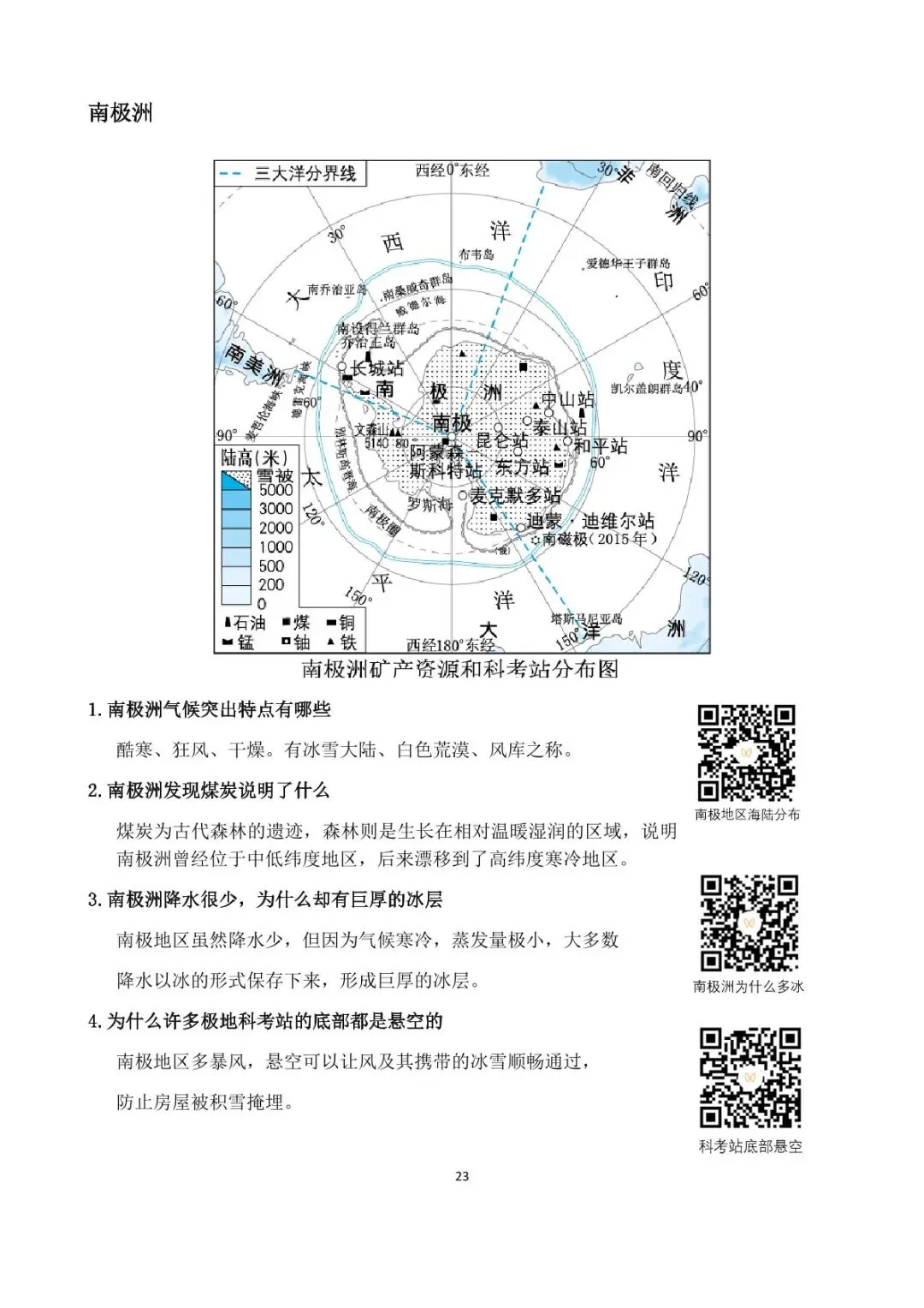 地理中考简答题综合题学霸手册,提分效果显著 第31张