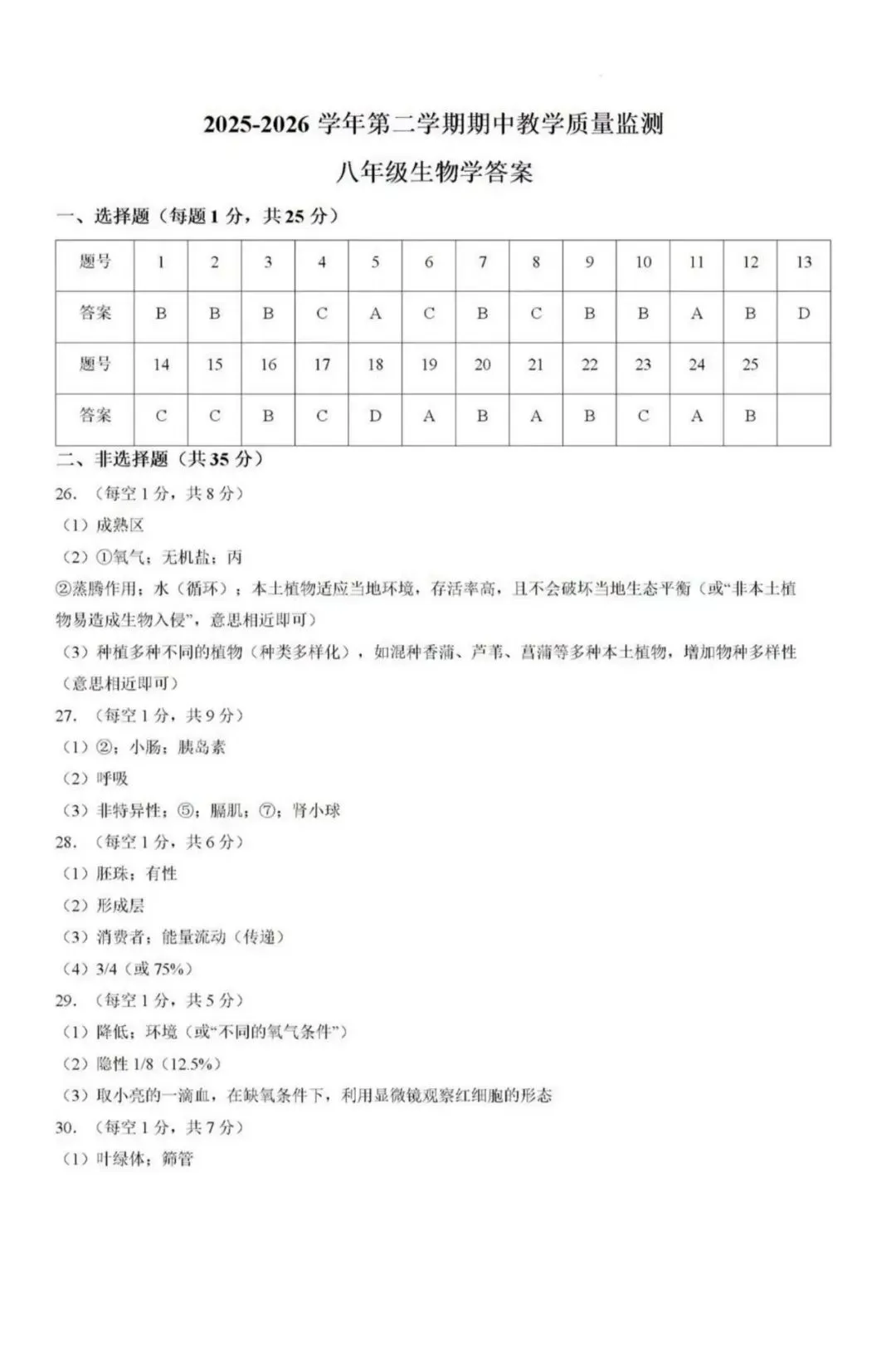 【期中真题】2026.4河北省唐山迁安市期中八年级生物试题与答案(可下载) 第9张