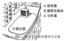 2026年高考最精彩高考风向标模考集锦:江苏南京市、盐城市2026届高三一模语文试卷 第1张