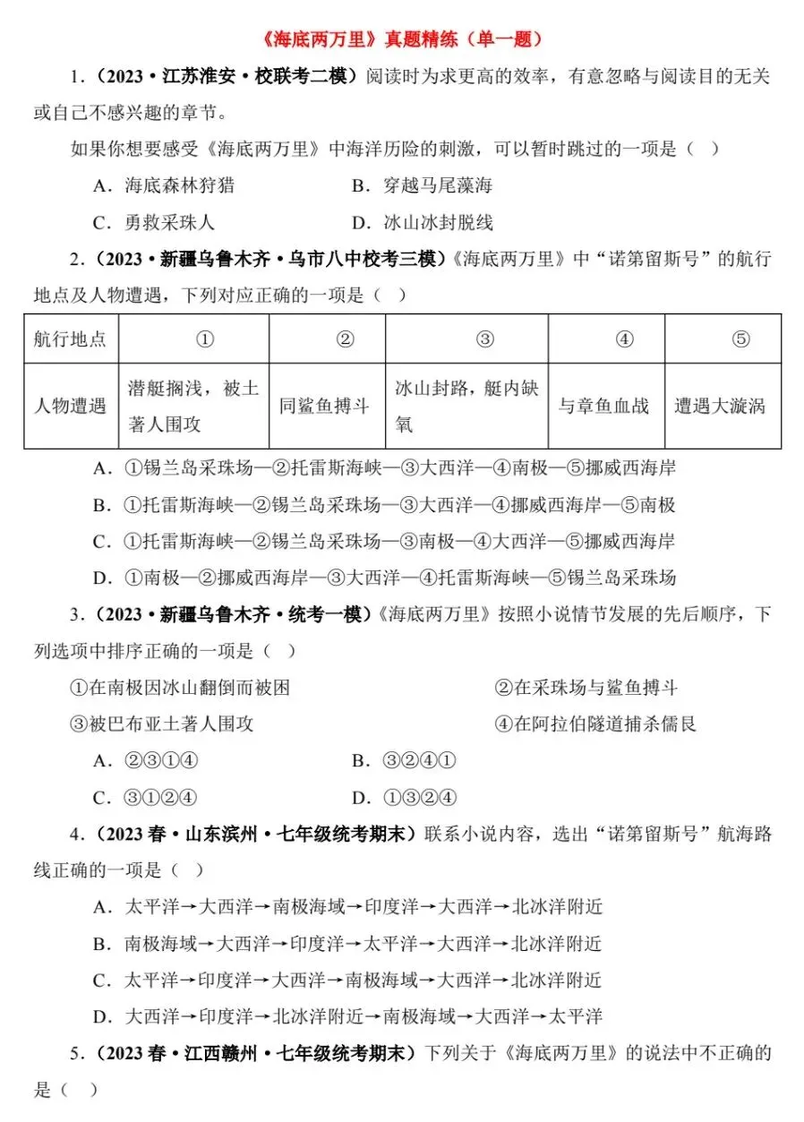 七年级下册必读名著资料(知识点梳理+真题精练附参考答案)|电子版可打印免费分享每日更新 第2张