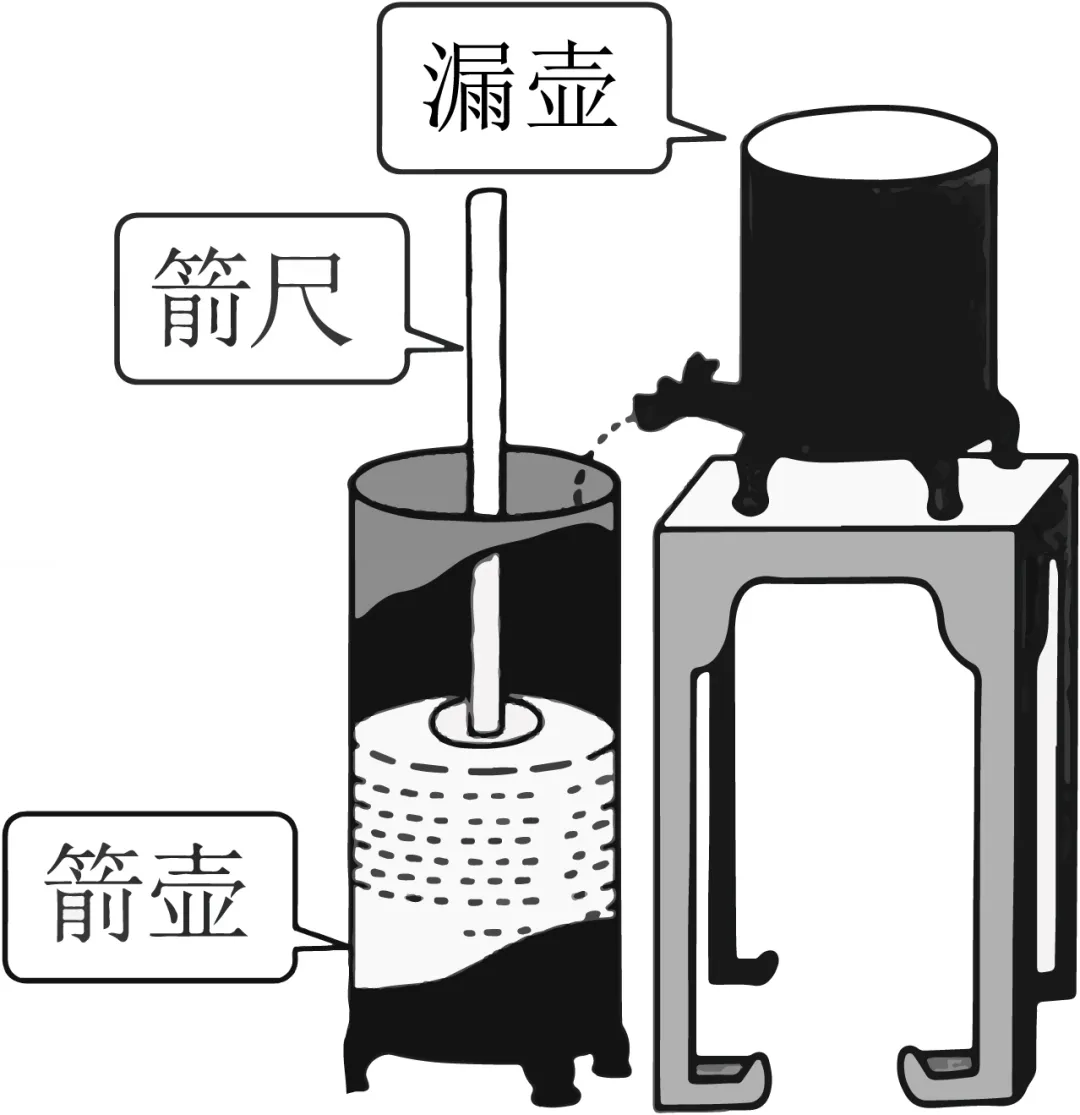 2026年安徽省蚌埠市中考数学二模试卷 第4张