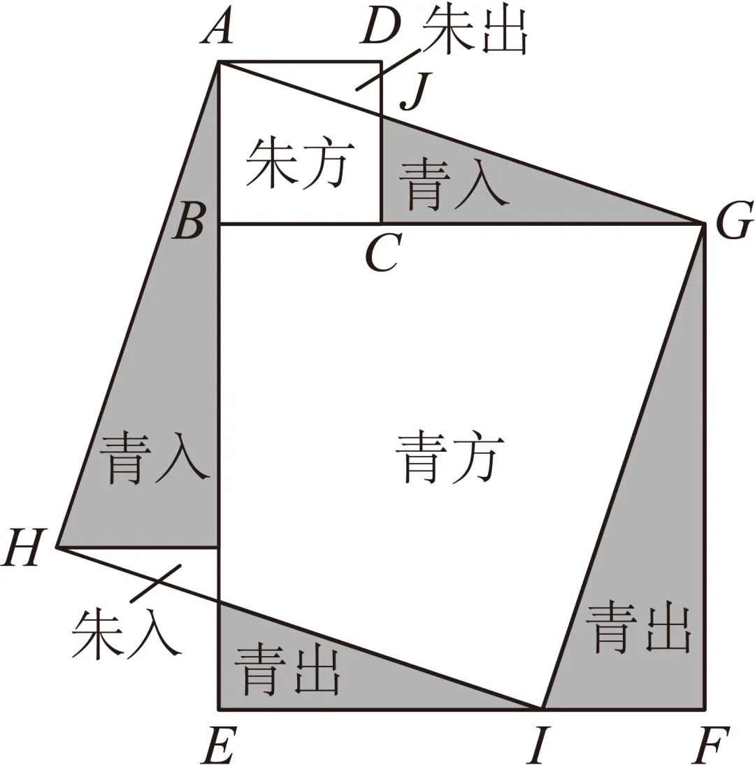 2026年安徽省蚌埠市中考数学二模试卷 第5张
