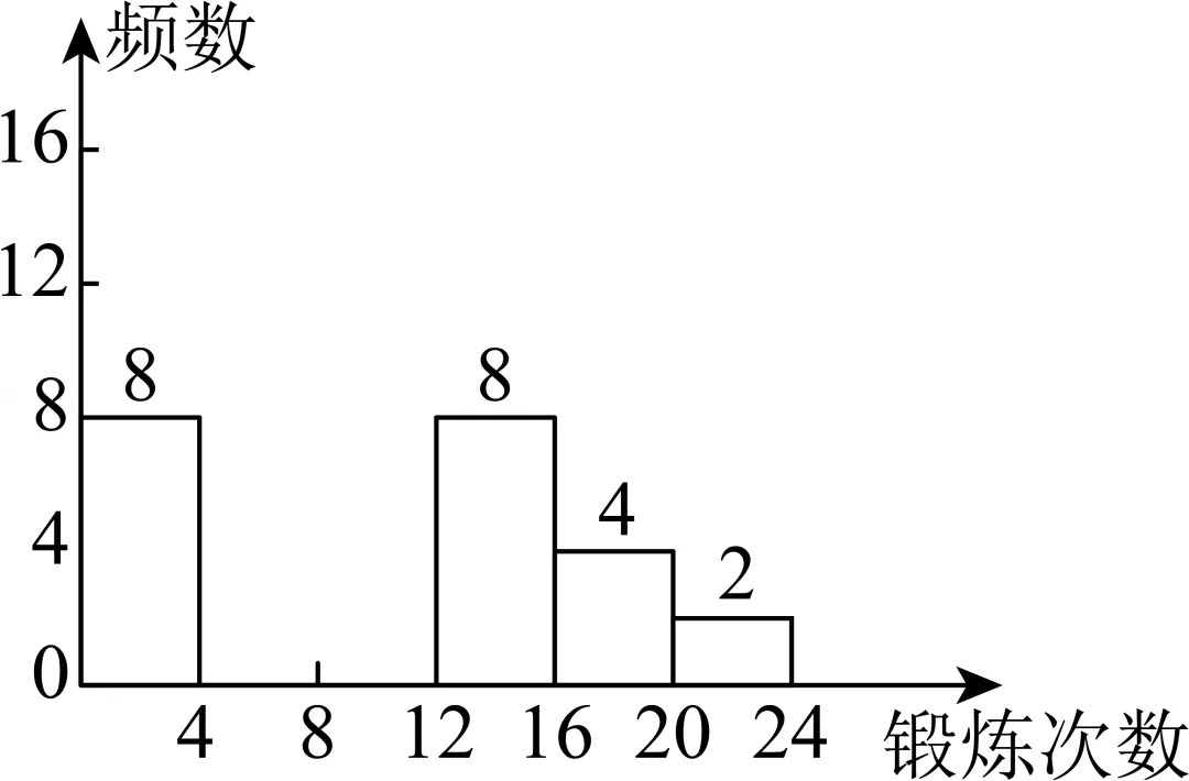2026年安徽省蚌埠市中考数学二模试卷 第21张