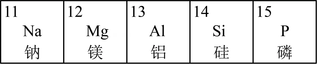 2026年安徽省宿州市中考数学二模试卷 第6张