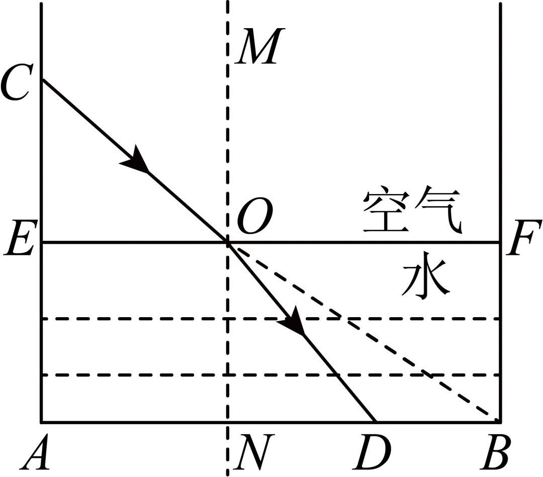 2026年安徽省宿州市中考数学二模试卷 第23张