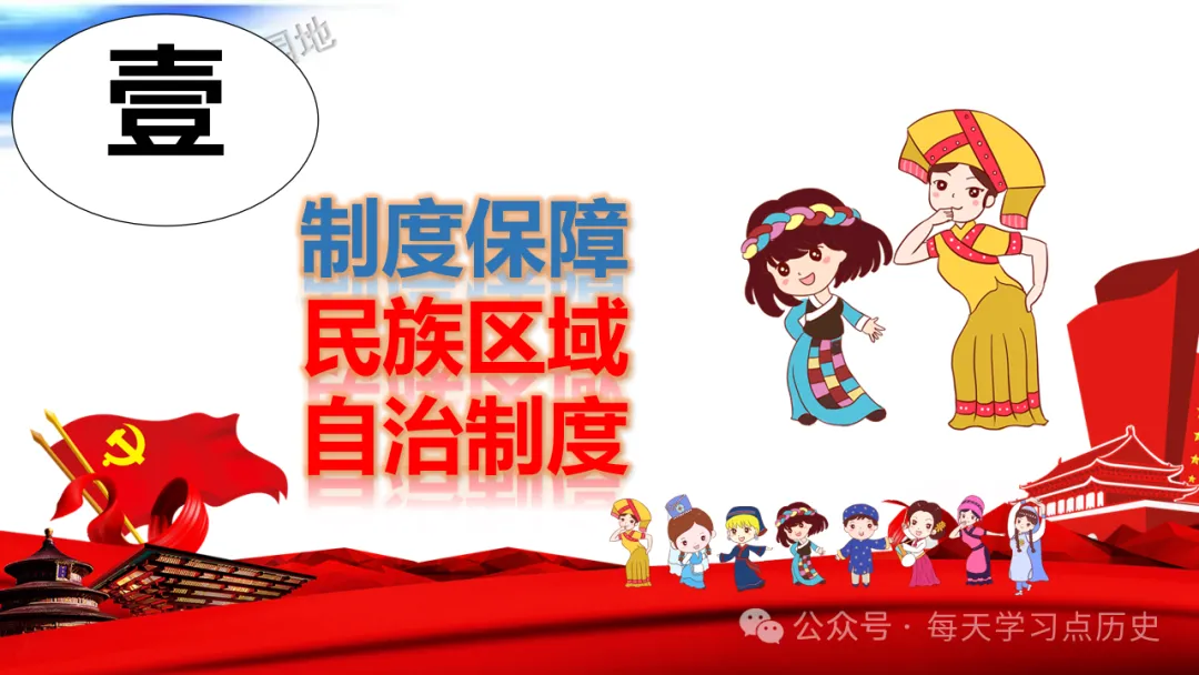 中考复习课件:中国现代史--民族团结与祖国统一 第5张