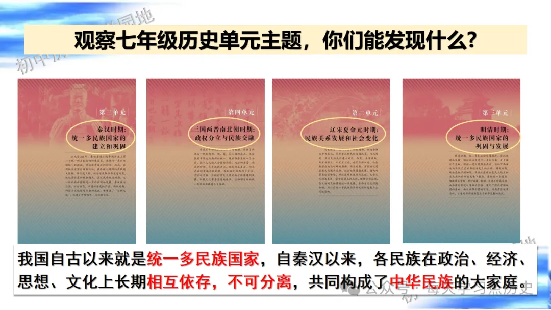 中考复习课件:中国现代史--民族团结与祖国统一 第6张