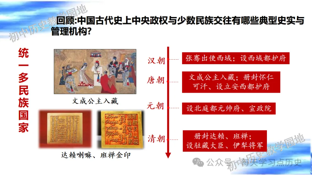 中考复习课件:中国现代史--民族团结与祖国统一 第7张