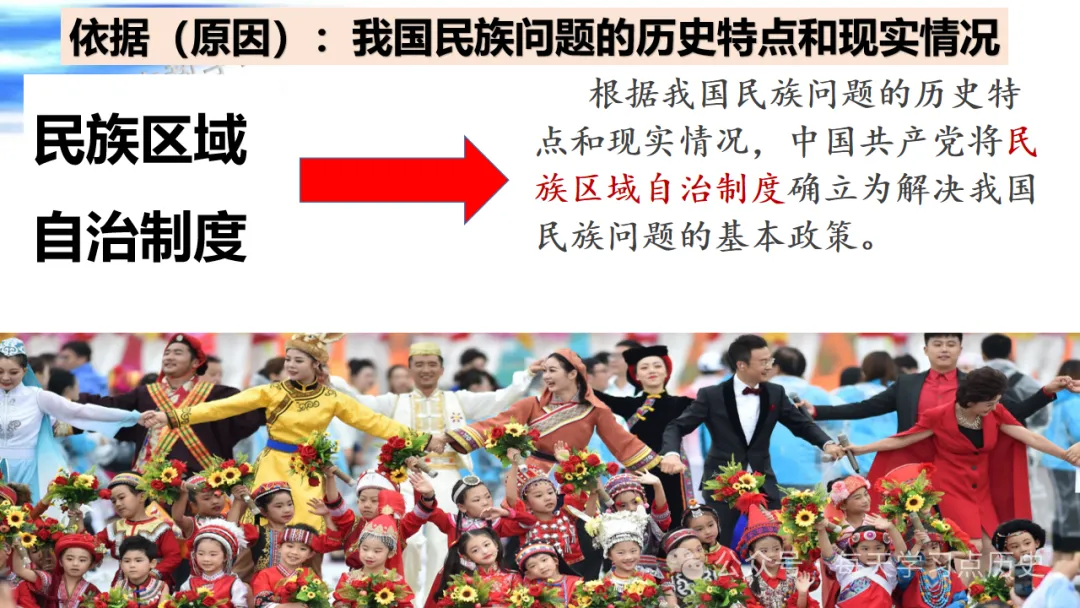 中考复习课件:中国现代史--民族团结与祖国统一 第13张