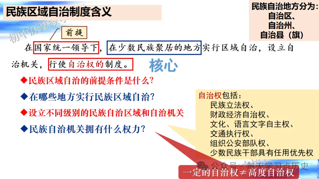 中考复习课件:中国现代史--民族团结与祖国统一 第14张