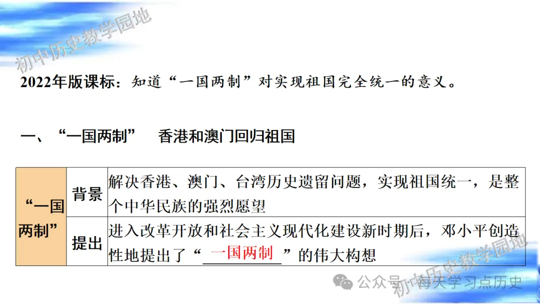 中考复习课件:中国现代史--民族团结与祖国统一 第24张