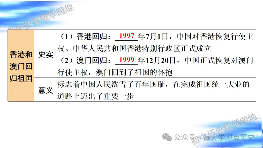 中考复习课件:中国现代史--民族团结与祖国统一 第26张