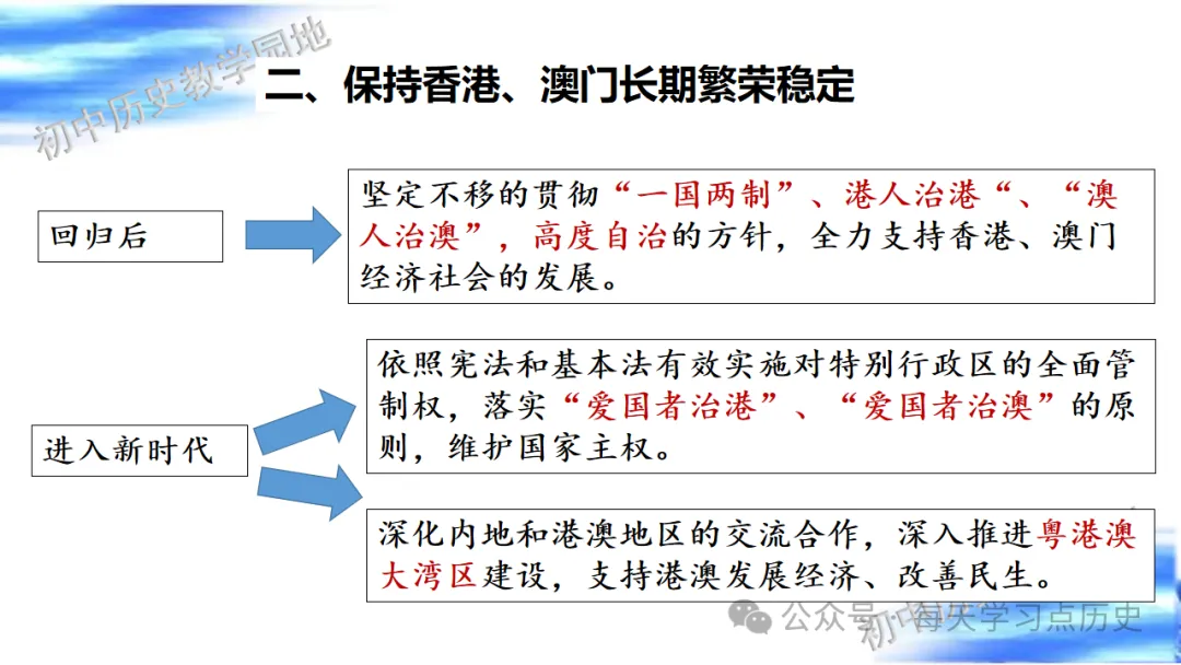 中考复习课件:中国现代史--民族团结与祖国统一 第31张