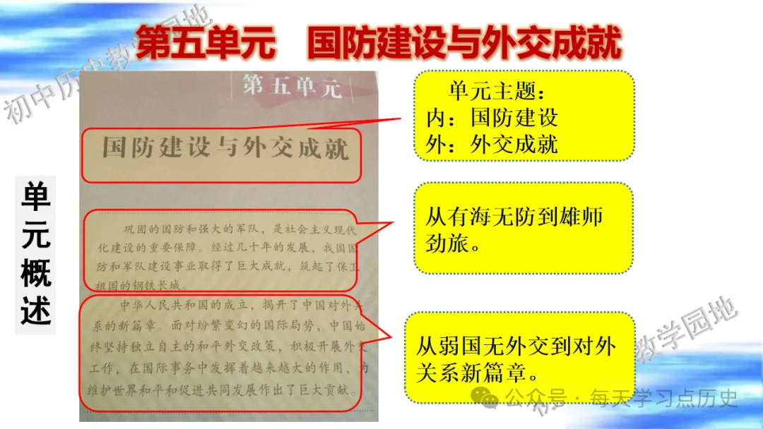 中考复习课件:中国现代史--国防建设和外交成就专题 第3张