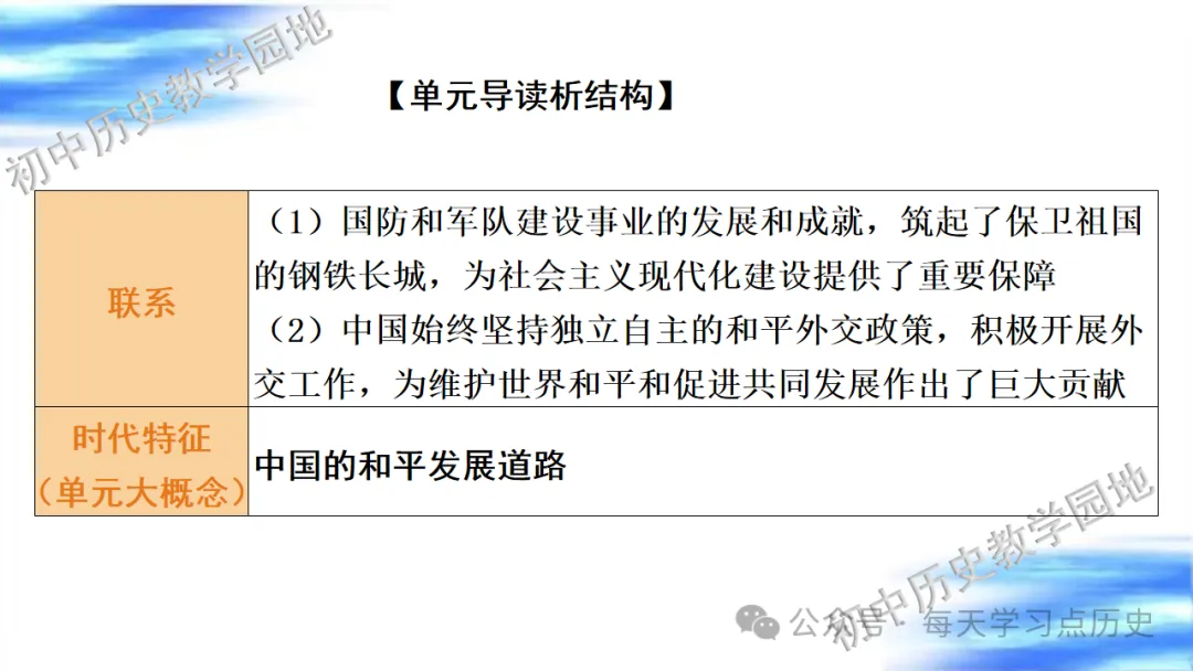 中考复习课件:中国现代史--国防建设和外交成就专题 第7张