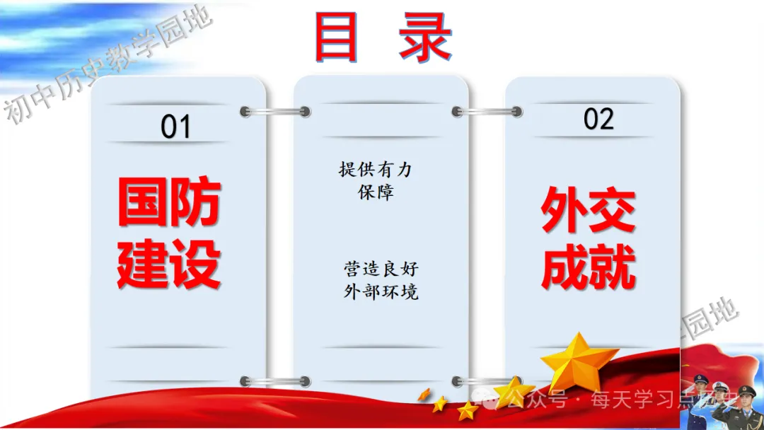 中考复习课件:中国现代史--国防建设和外交成就专题 第8张