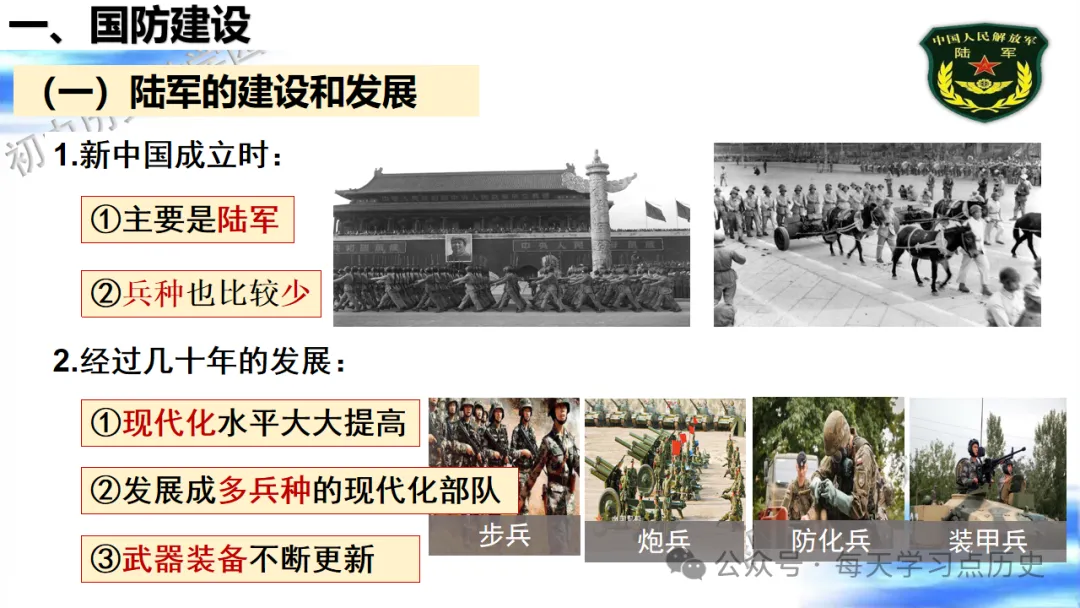 中考复习课件:中国现代史--国防建设和外交成就专题 第14张
