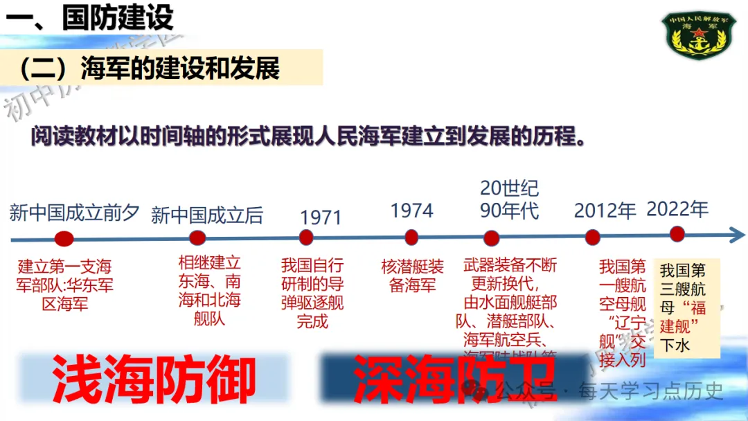 中考复习课件:中国现代史--国防建设和外交成就专题 第17张