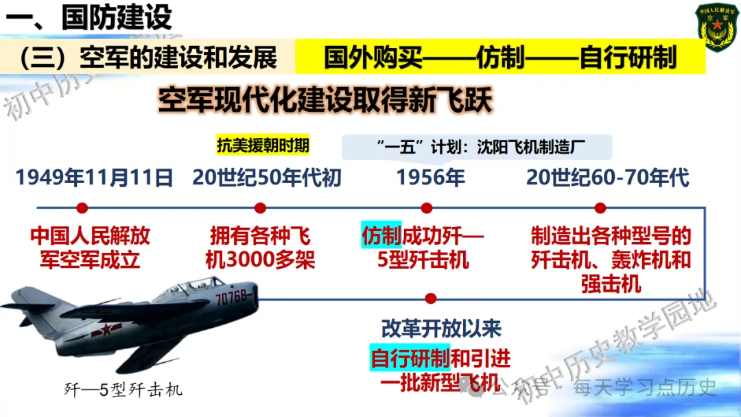 中考复习课件:中国现代史--国防建设和外交成就专题 第19张