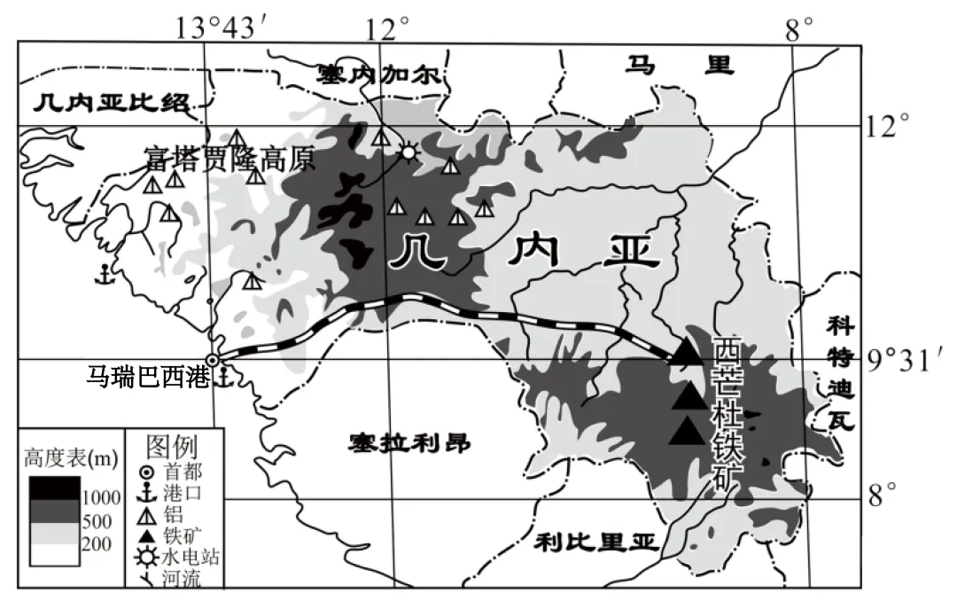 2026年地理中考热点(60)马西铁路 第4张