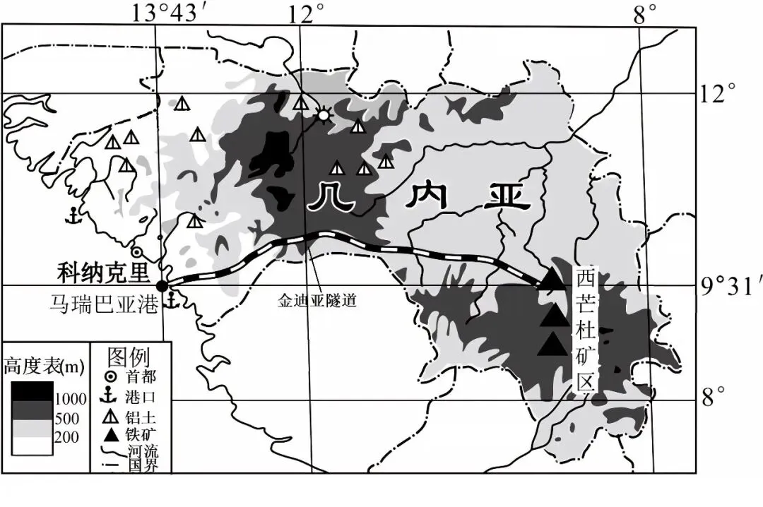 2026年地理中考热点(60)马西铁路 第8张