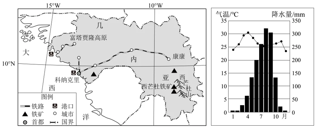 2026年地理中考热点(60)马西铁路 第13张