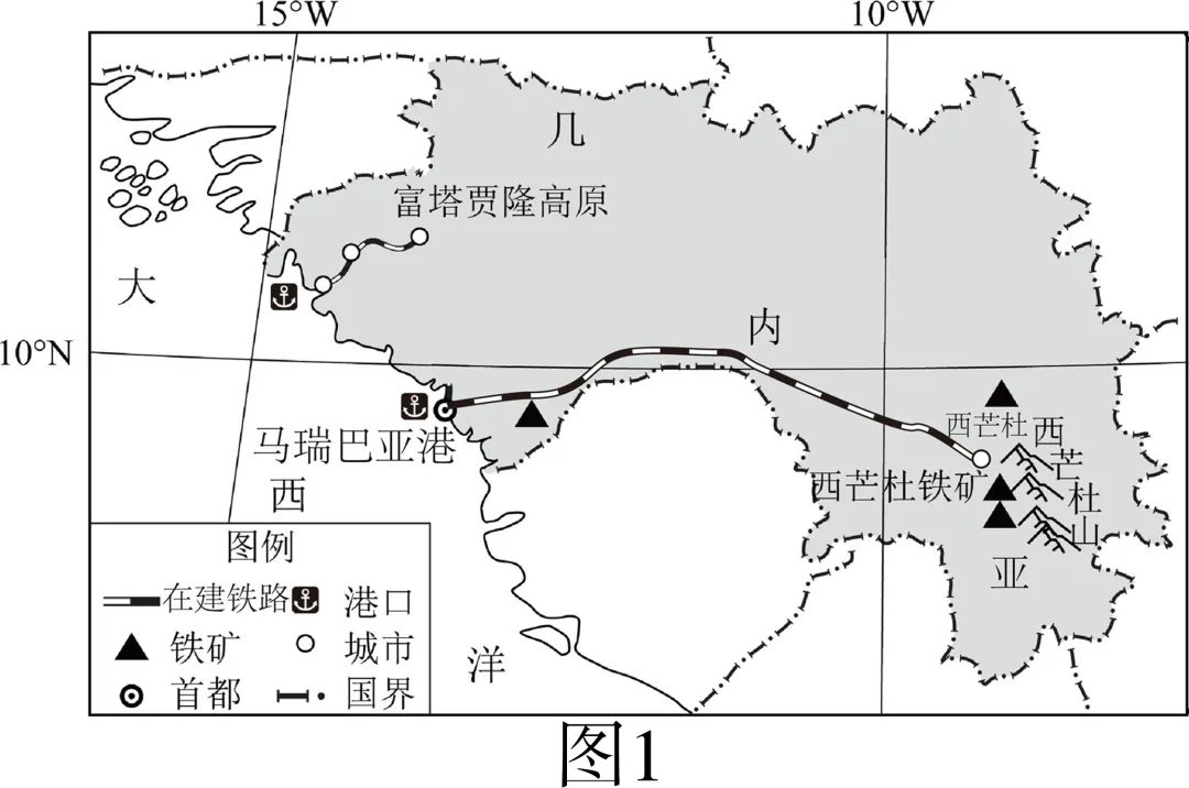 2026年地理中考热点(60)马西铁路 第15张
