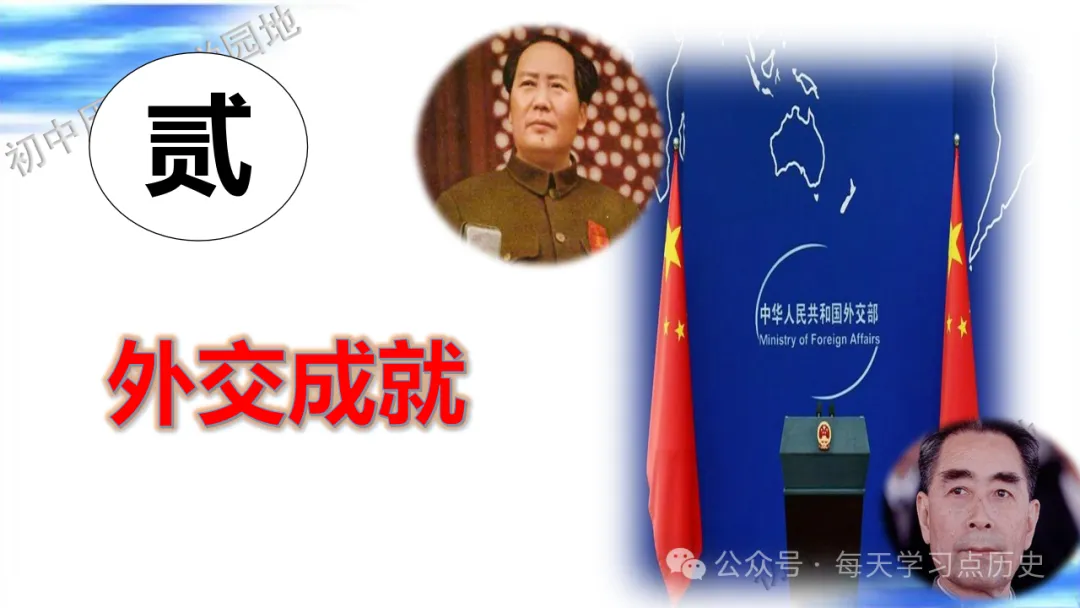 中考复习课件:中国现代史--国防建设和外交成就专题 第31张