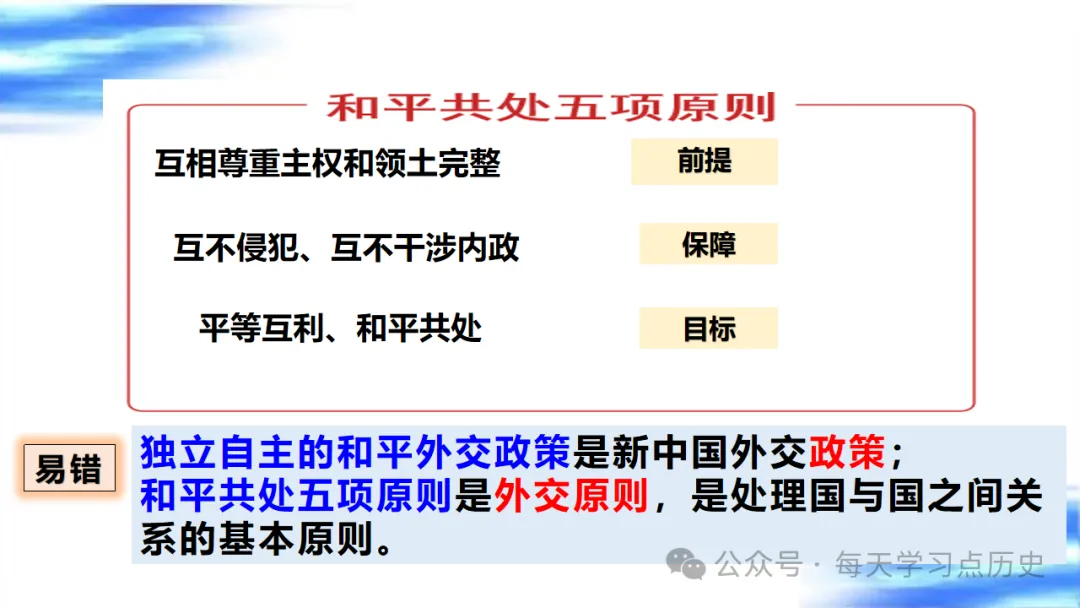 中考复习课件:中国现代史--国防建设和外交成就专题 第33张