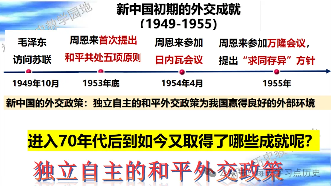 中考复习课件:中国现代史--国防建设和外交成就专题 第40张