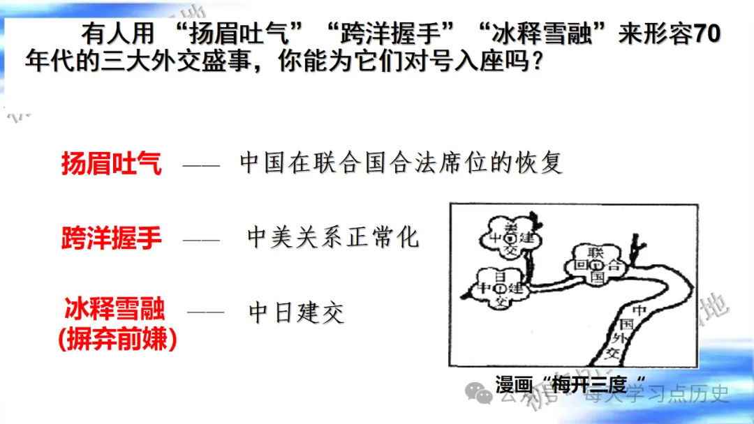 中考复习课件:中国现代史--国防建设和外交成就专题 第47张