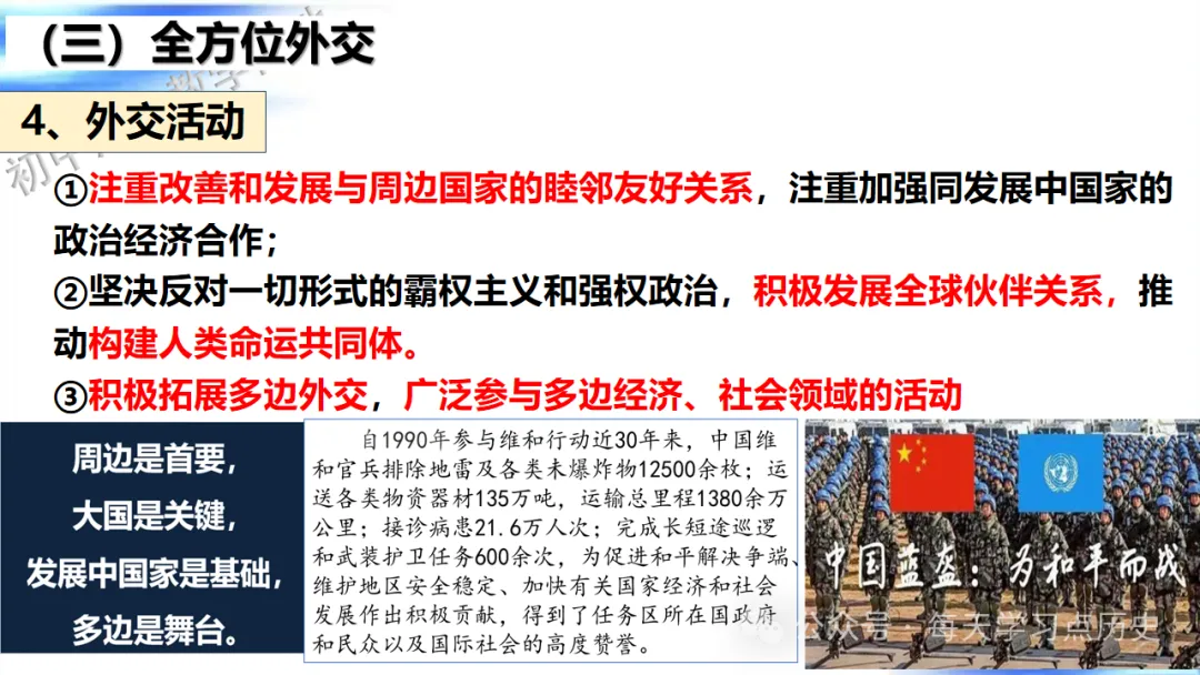 中考复习课件:中国现代史--国防建设和外交成就专题 第49张