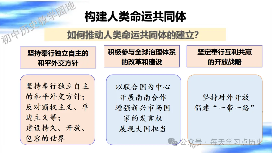 中考复习课件:中国现代史--国防建设和外交成就专题 第55张