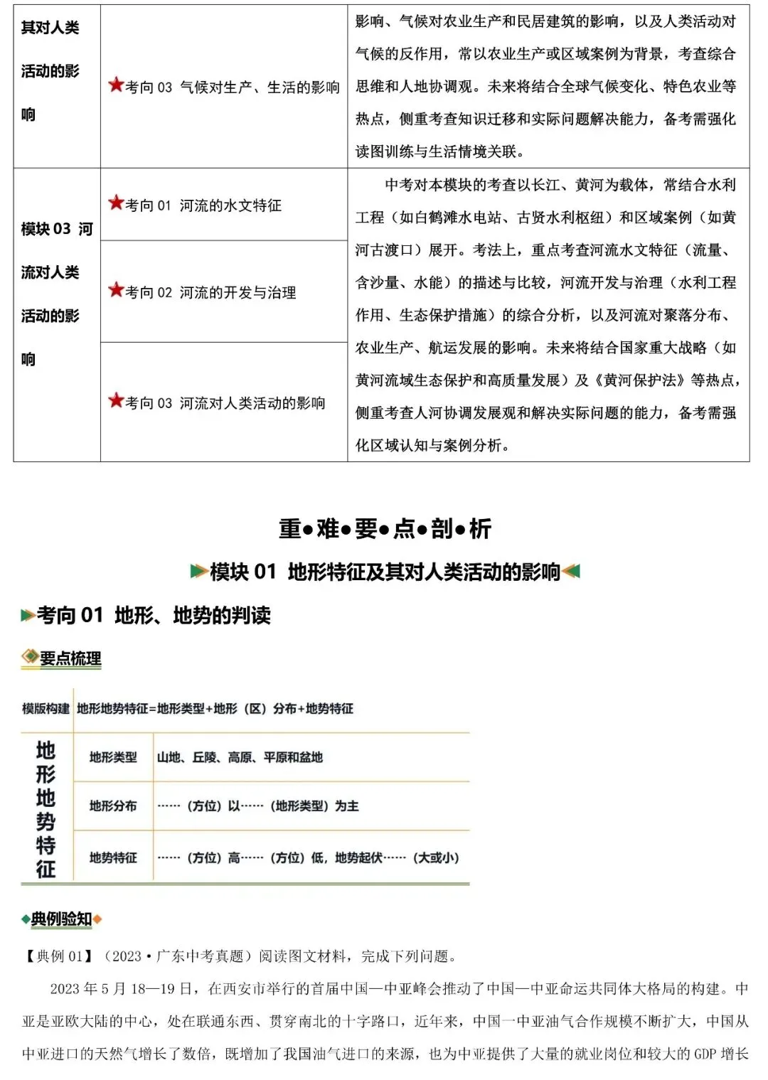 2026年中考地理二轮复习重难考向突破:地形、气候与河流(可下载) 第3张