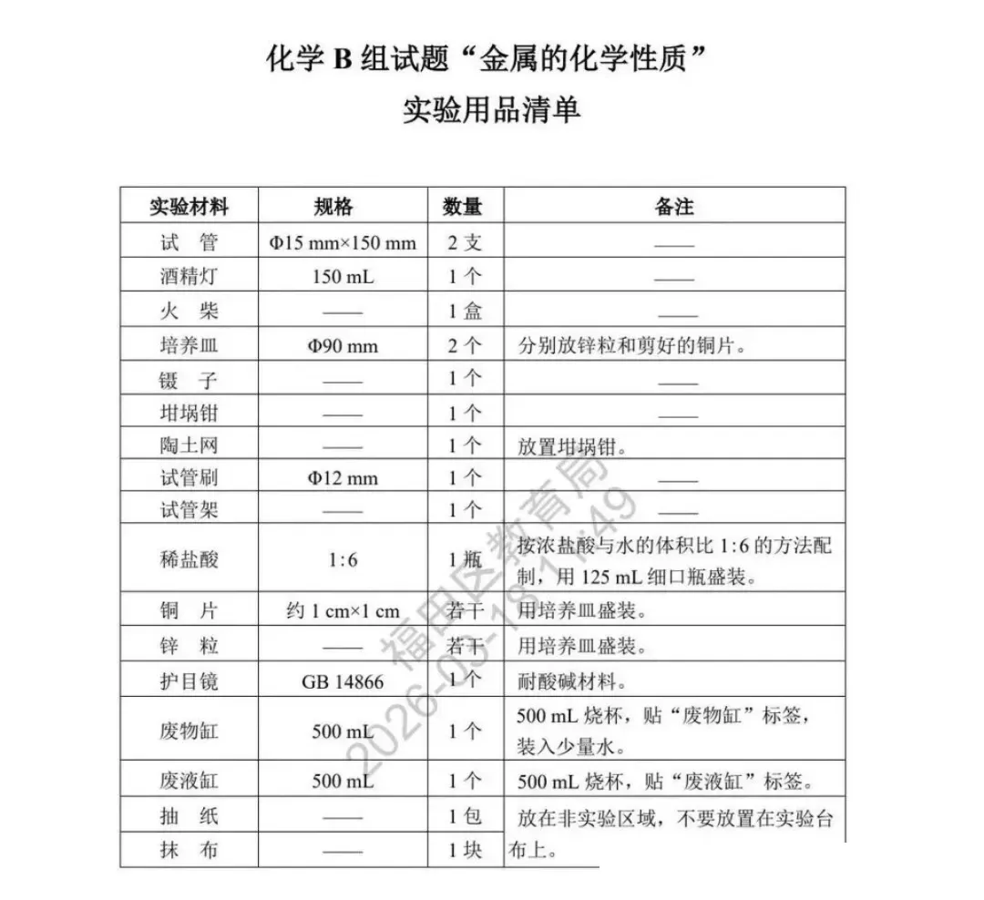 即将开考 | 计入中考总分,理化实验操作模拟题及演示视频 第15张
