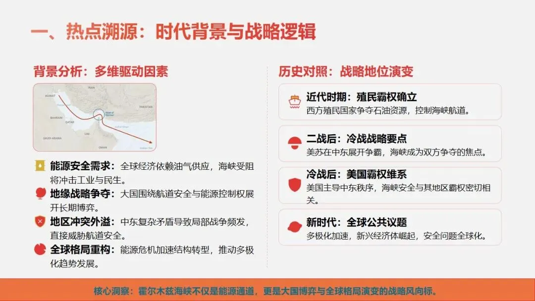 中考冲刺|霍尔木兹海峡危机透视 —— 从能源博弈看全球格局的变迁 第2张