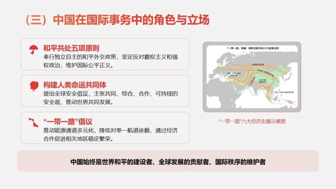 中考冲刺|霍尔木兹海峡危机透视 —— 从能源博弈看全球格局的变迁 第6张